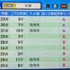 【パワプロ2022マイライフ】水島新司オールスターズVSプロ野球VSたかすぎしょうとフォロワーたち～3年目～