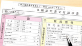 戸籍謄本・抄本の海外発送を行政書士に頼んだら激安で便利だった