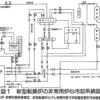 画面を共有すると一発で伝わる