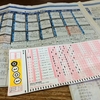 ワールドカップ2014ブラジル、の新しい「参加方法」：ワールドカップtoto！その（３） 購入→どすこい！編