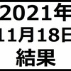 2021年11月18日結果　経済対策55.7兆円で一気上げするも日本株は弱く資産減