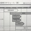 新型コロナワクチン接種対策室からの情報です。