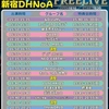 11/15 NEO IDOLEGION FREELIVE Vol.03