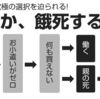 【高学歴ニート】大学まで行かせて貰ったなら、働け！