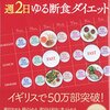 最近のゆる断食事情