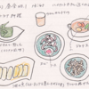 東南アジアの食文化15（インドネシア6）