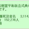 長崎市への原子爆弾投下：　1945年（昭和20年）8月9日、午前11時02分　〜　「核兵器のない世界」への努力を踏みにじらないで