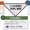 CA、日本進出20周年で放つ「3本の矢」--2018年度の事業戦略