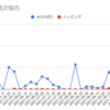  2021年11月01日週のトラリピの利益は10,030円でした