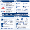 重症疾患関連ニューロパチー（CIP）の専門医向け解説