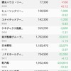 毎月収入ポートフォリオ完成？