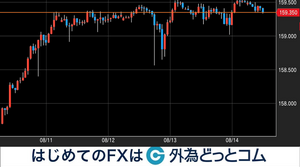 来週のドル円相場はどうなる？8/17週のイベント予定 2026年8月16日