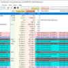Process Hacker が使えなくなりました