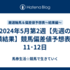 2024年5月第2週【先週の成績結果】競馬偏差値予想表5月11･12日