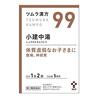 起立性調整障害疑いで受診した結果