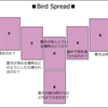 8枚引き「seven-cards-spread」についてその1