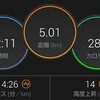 【ラン】プロフィール写真を更新したよ【４３０ジョグ】