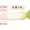 大根200gはどのくらい？長さ・輪切り・料理別の目安をやさしく解説