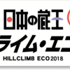 「日本の蔵王　ヒルクライム・エコ2018」エントリー再開！レースの開催と晴天を祈る！