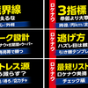 配達員の道標#45｜ロケナウの“境界線”の引き方｜中心で回す日／外側を触る日の決めルール