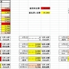 私の『９月』はこうだった！