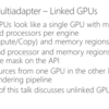 DX12で可能になったAMDとNvidiaのGPUをマルチで動かす「Cross-SLI」について