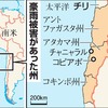 異常気象の原因