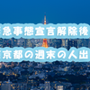 緊急事態宣言解除後の東京都の週末の人出