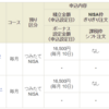 【つみたてNISA】今月の積立投資が実行！