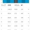 2022年10月4日