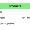 安易に NOT NULL を外さない