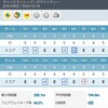 OK ON GOLF チャンピオンシップ - 2024.10.18