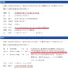 LGBTQ問題を操る日本の団体の正体は部落解放同盟、総評、国連関係者等のサイコパスだった！＆日本共産党が安倍元総理への献花台設置を妨害した！