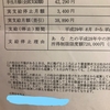 児童扶養手当　手当月額（全額支給額）実支給停止月額　実支給月額（差引）とは？