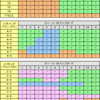 カジノで勝率を上げる方法