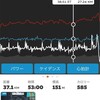 木曜日　ZHR＋Cペーサー20分