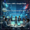 Azure x AWS x Google Cloudのコミュニティトークイベントの参加レポート