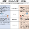 【社説】2020年11月13日:女川再稼働、地元同意を重く受け止めよ/ベビーシッター普及の壁は