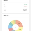 10月家計簿締め