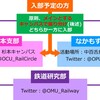 大阪公立大学　鉄道研究部について