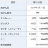 7月31日(水)ナンバーズ3結果