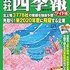 2020年　4月　銘柄3選