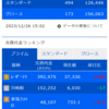 デイトレ初心者ブログ（2023/12/26)