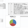 資産公表(2017年9月) 投資割合