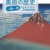 美術検定　とりあえずの勉強法