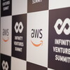  IVS CTO Night and Day 2017 Winter powered by AWS