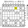 のりたまリーグ戦記　対四間飛車