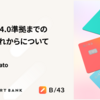 PCI DSS v4.0準拠までの道のりとこれからについて