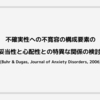 不確実性への不寛容の構成要素の妥当性と心配性との特異な関係の検討 (Buhr & Dugas, Journal of Anxiety Disorders, 2006)