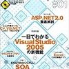  mix-in in C#2.0(予告編)
